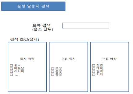 검색화면 예시